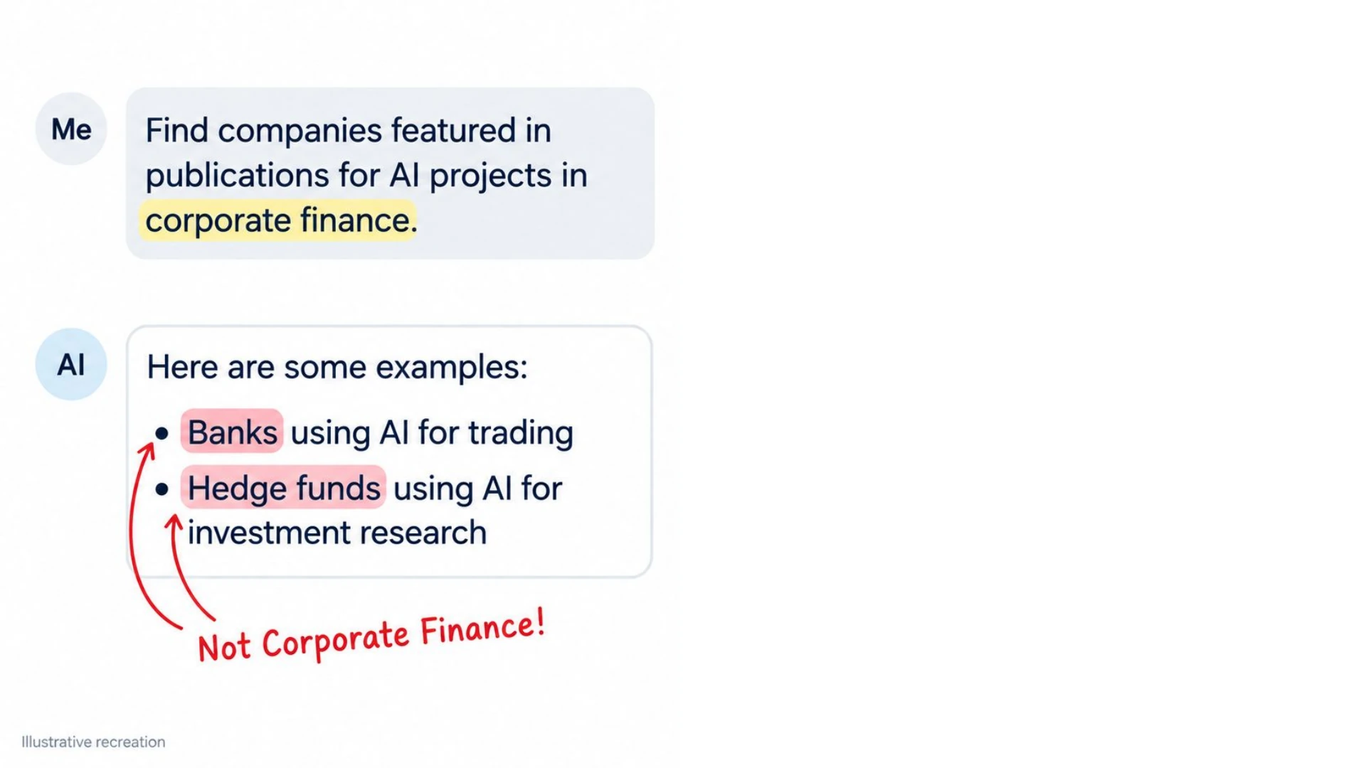 Slide 13: 