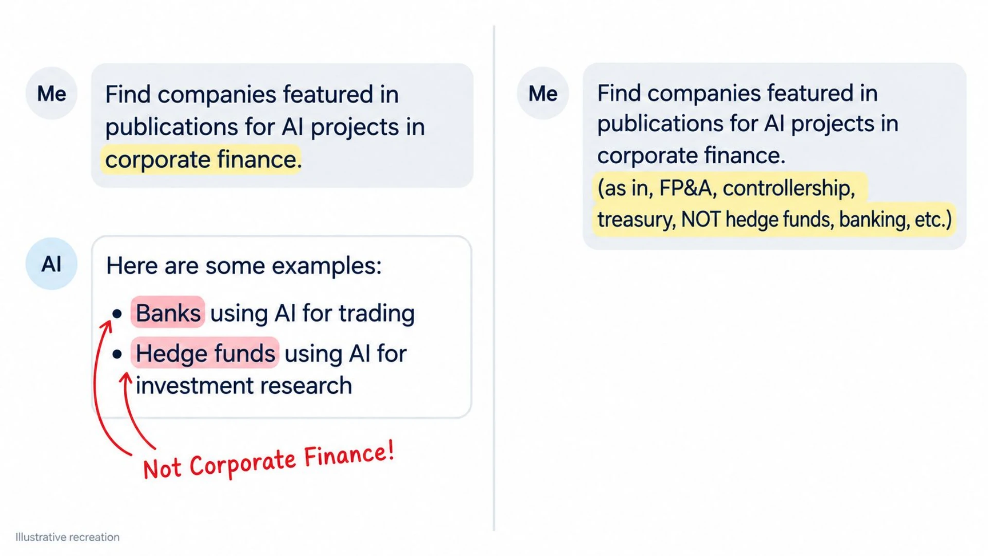 Slide 14: 